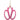 Niwaki Sakagen Flower Scissors | Pink